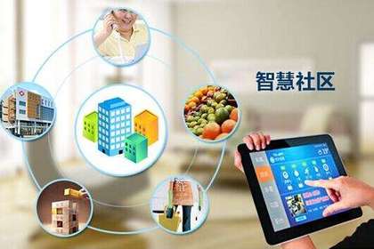智慧社区--中创聚力一站式解决方案
